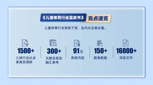 澳门新葡萄新京6663中国《儿童体育行业蓝皮书》发布 引领行业投资新风向(图2)