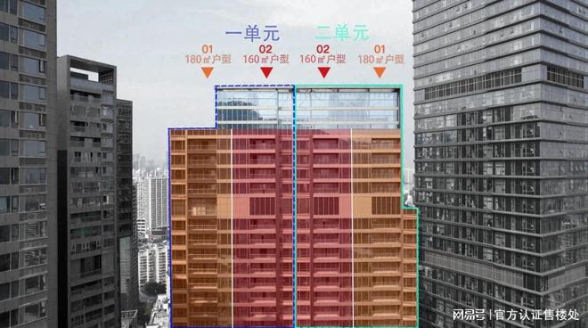 澳门新葡萄新京66632024最新晗山悦海(官方通知)楼盘简介-房价-户型-交房(图3)