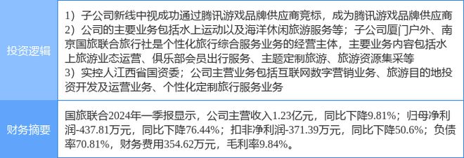 澳门新葡萄新京66636月18日国旅联合涨停分析：腾讯概念股体育产业国企改革概念(图2)