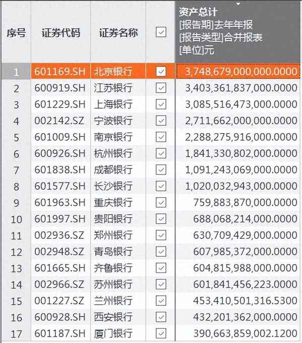 澳门威尼克斯人网站天津今日财经(天津今日财经新闻头条)(图1)