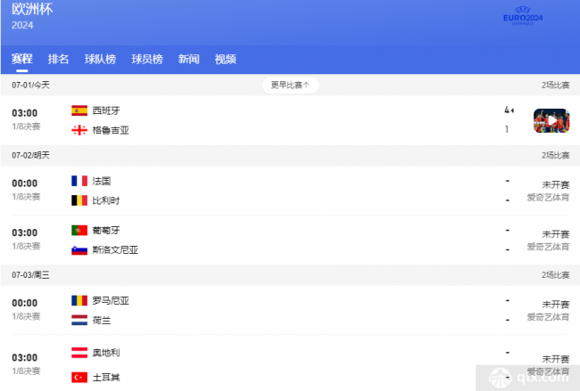 澳门威尼克斯人网站欧洲杯今日赛程表最新直播安排：法国VS比利时 葡萄牙VS斯洛文(图1)