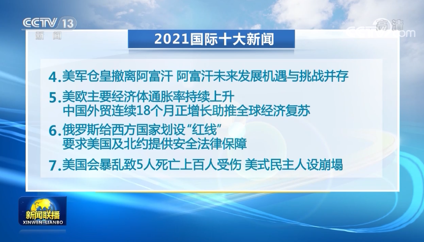 澳门威尼克斯人网站中央广播电视总台发布2021国内十大新闻 国际十大新闻(图1)