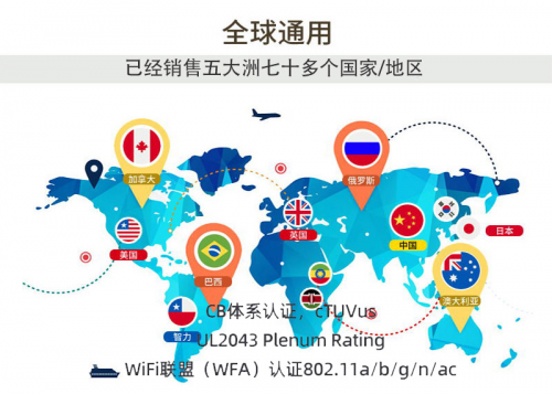 澳门威尼克斯人网站国外用C+路由器在CCTV5上看欧洲杯美洲杯奥运会等比赛直播(图3)