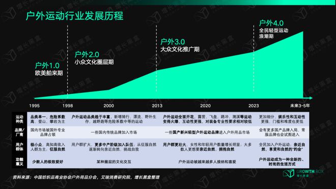 澳门威尼克斯人网站11岁“小孩姐”出征巴黎奥运会在她身后是快速增长的千亿级市场(图8)